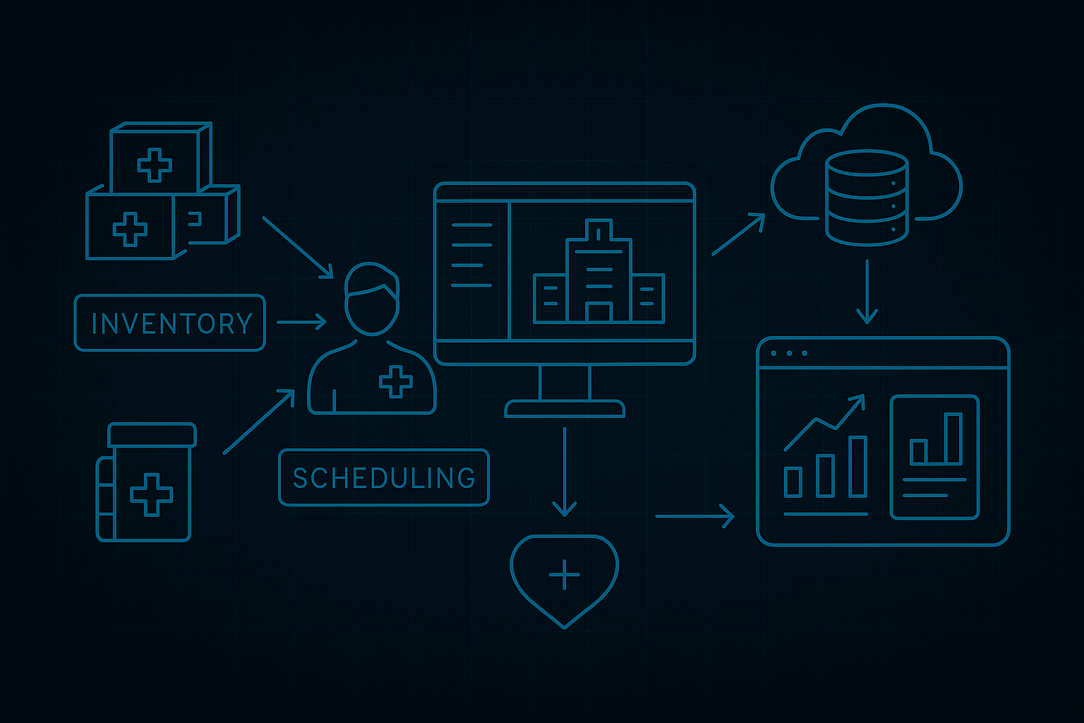 Digital Medical Records Platform thumbnail